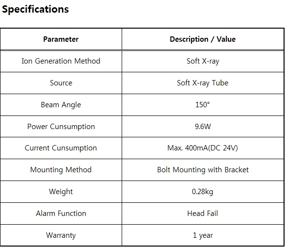 SXN05R SPEC.jpg