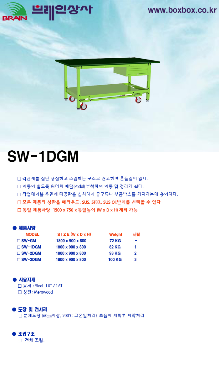D-SW-1DGM.jpg
