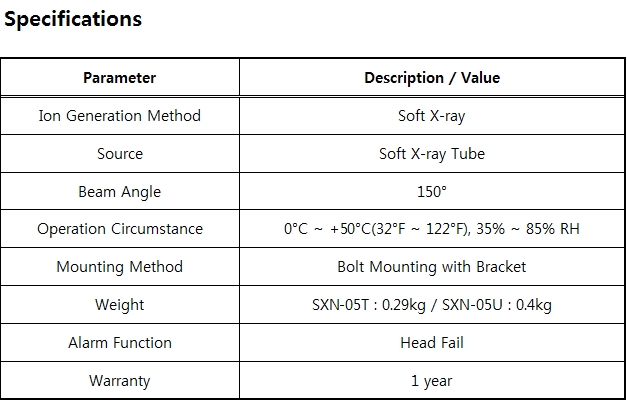 SXN05T SPEC.jpg