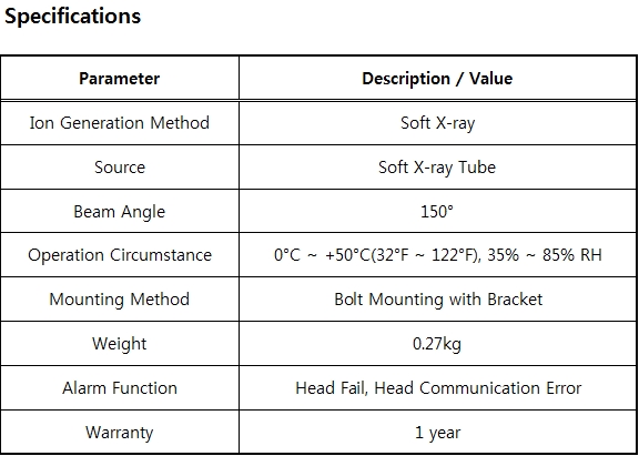 SXN05S SPEC.jpg