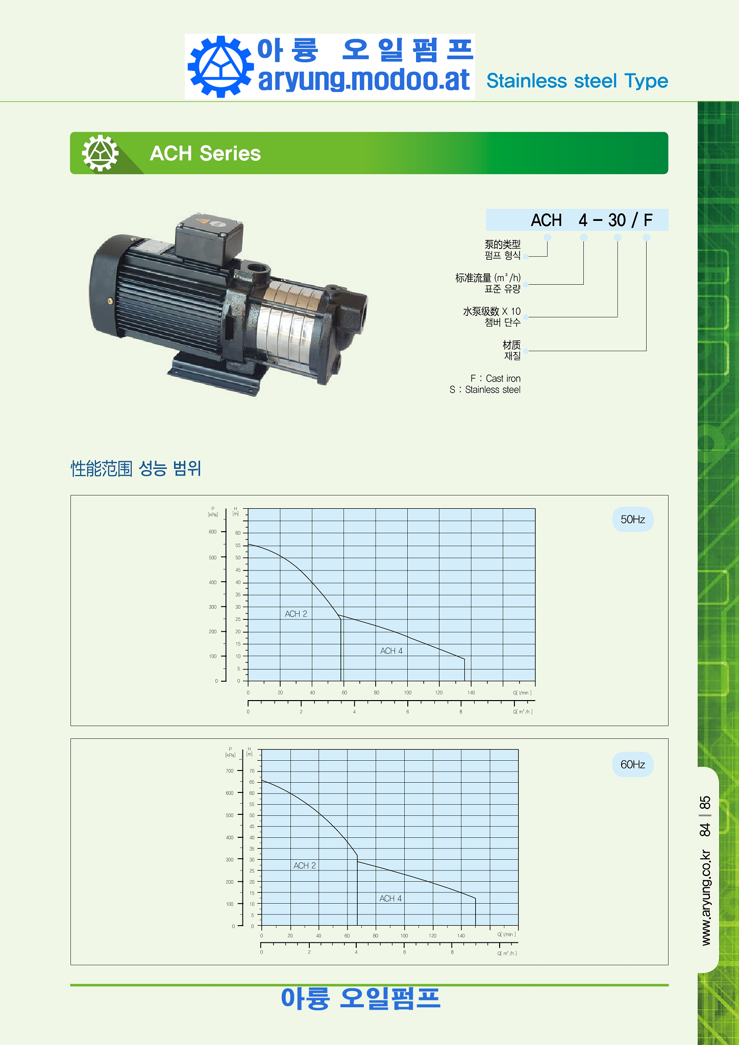 원심 다단펌프(SUS)중국어_p085.png