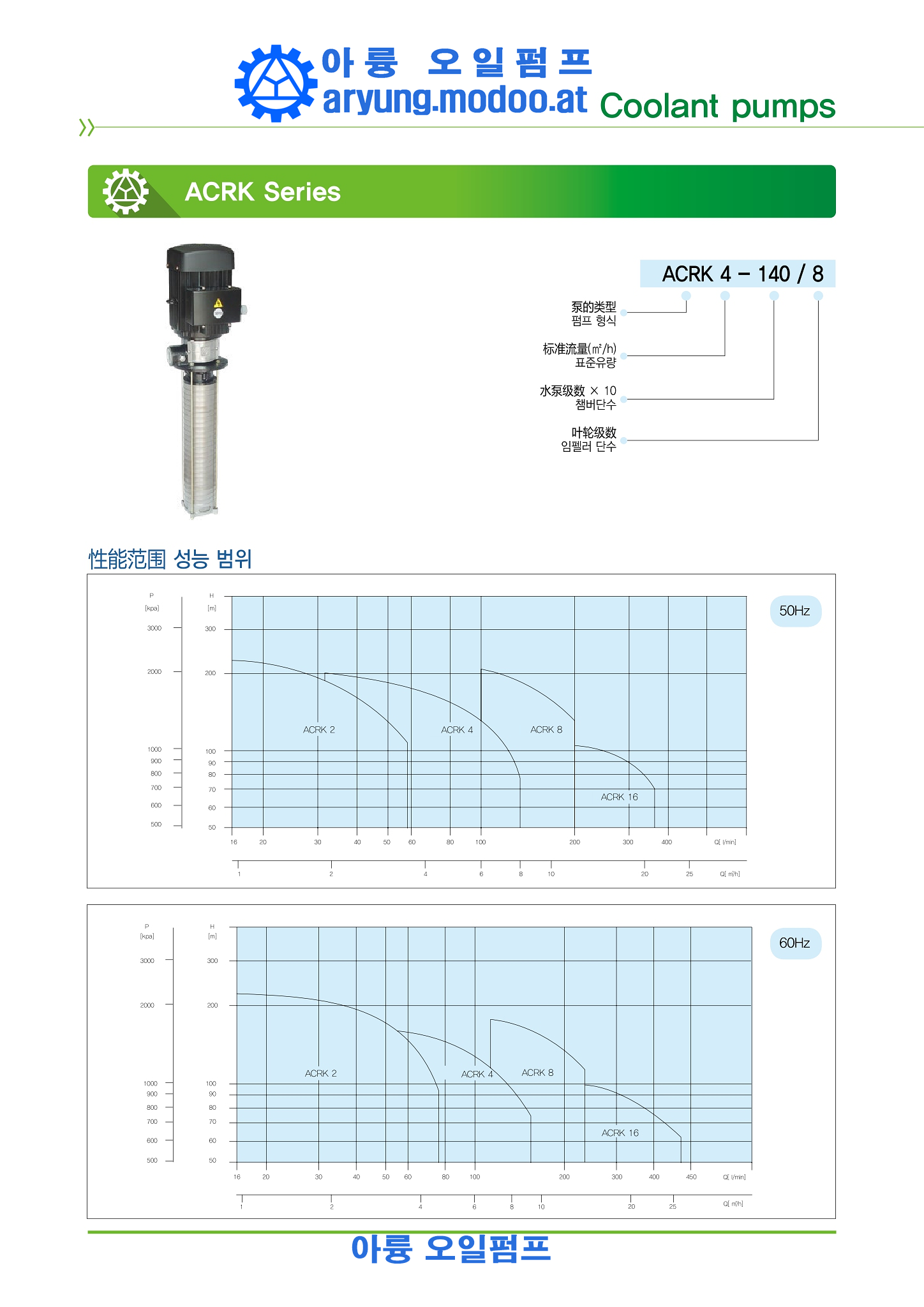 원심 다단펌프(SUS)중국어_p058.png