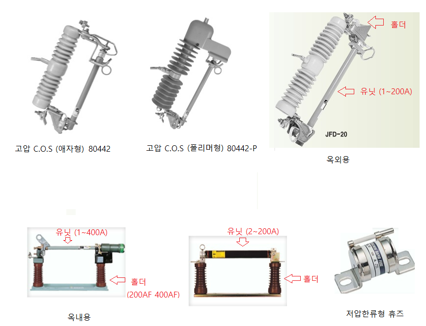중원전기 휴즈.png