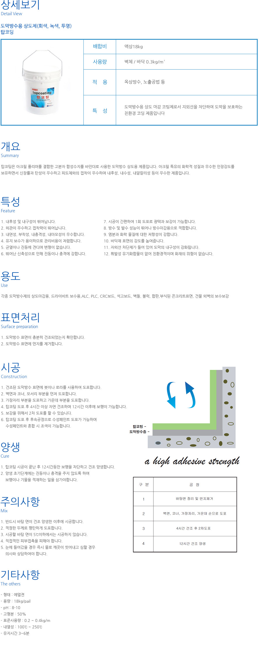 탑코팅.jpg