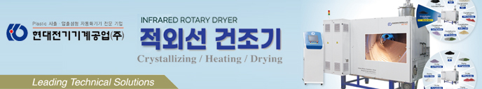 현대전기기계공업