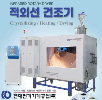 현대전기기계공업