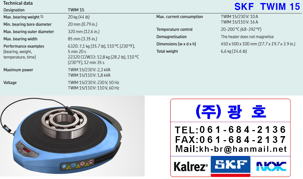TWIM 15 _ Technical Data _ 1.png
