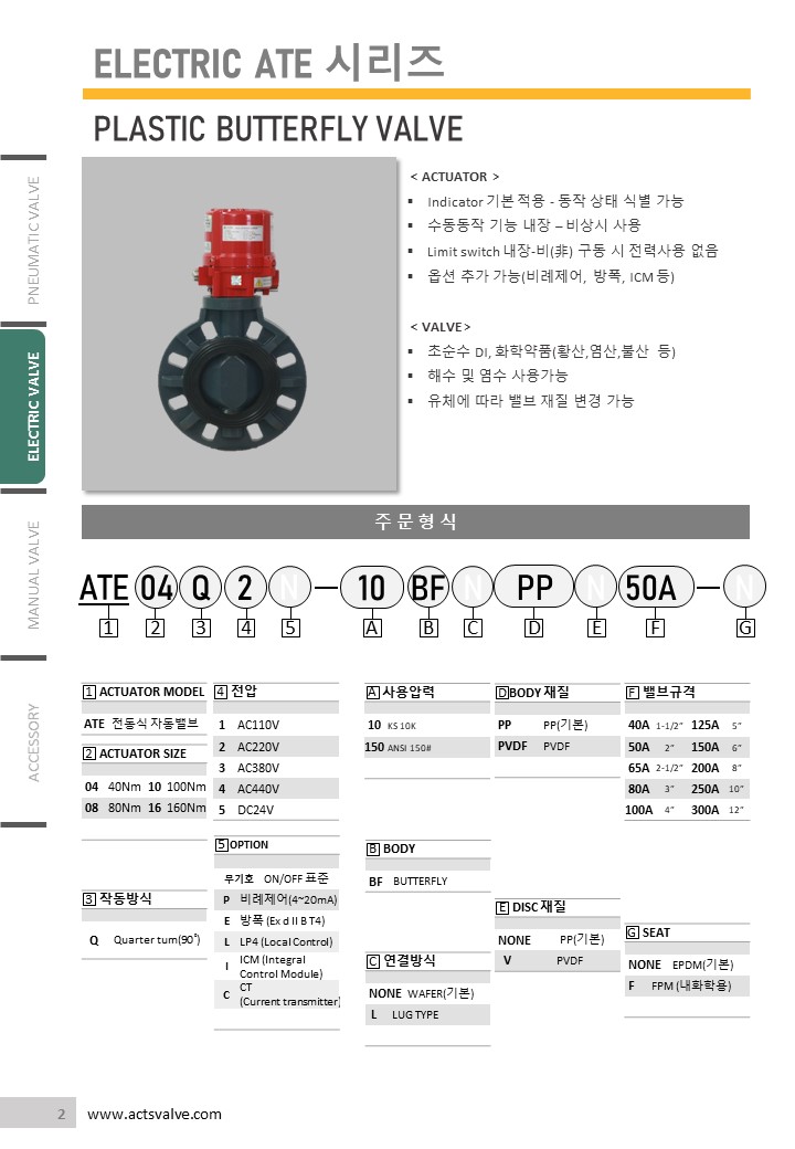 ATE-10BFPVC(1).JPG