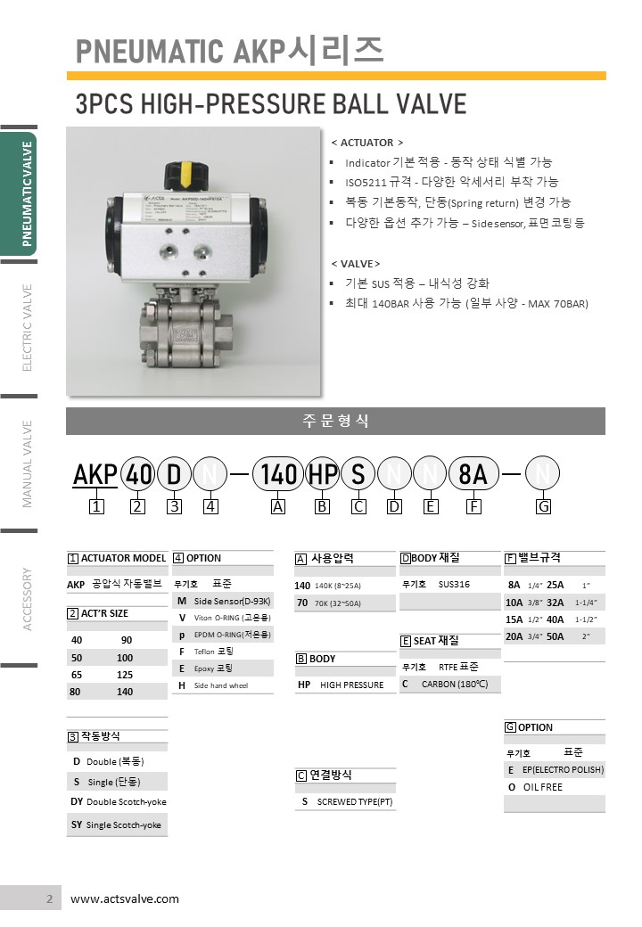 AKP-140HPS(1).JPG