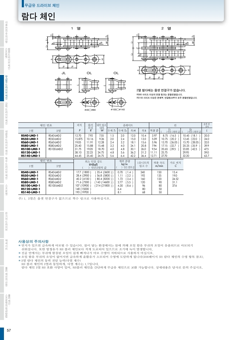drive-chain.pdf_page_058.jpg