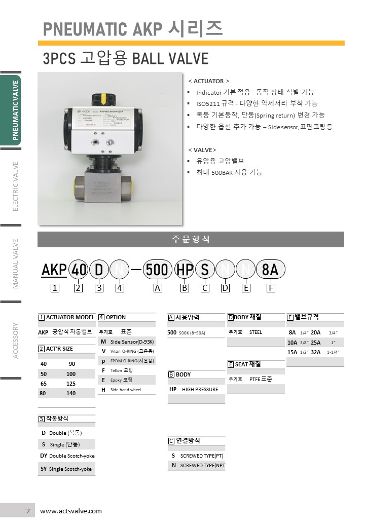AKP-500HPS(1).JPG