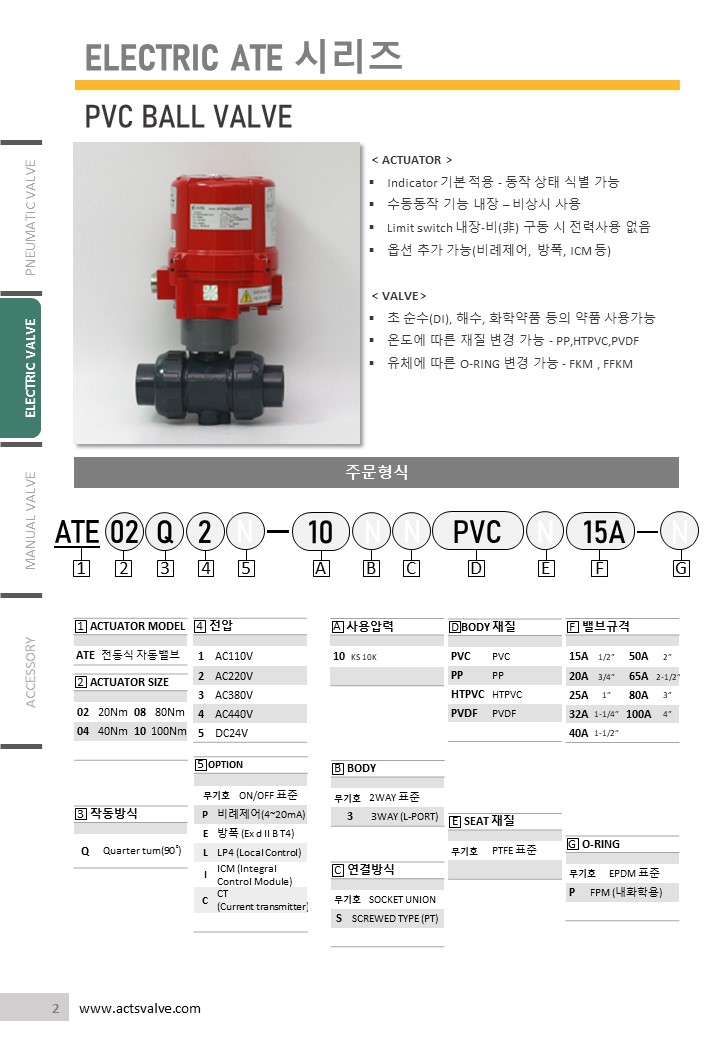 ATE-10PVC(1).JPG