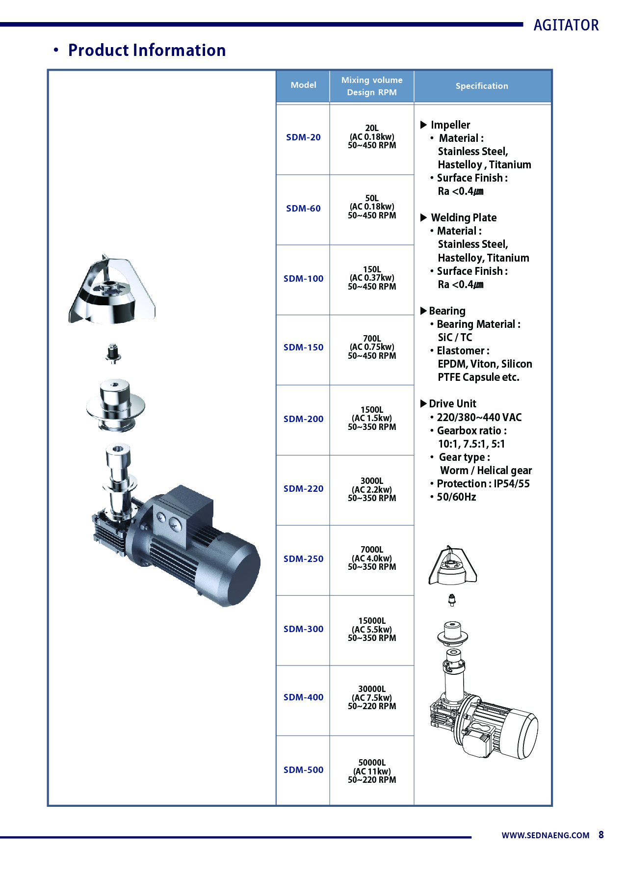 SDM (1).jpg
