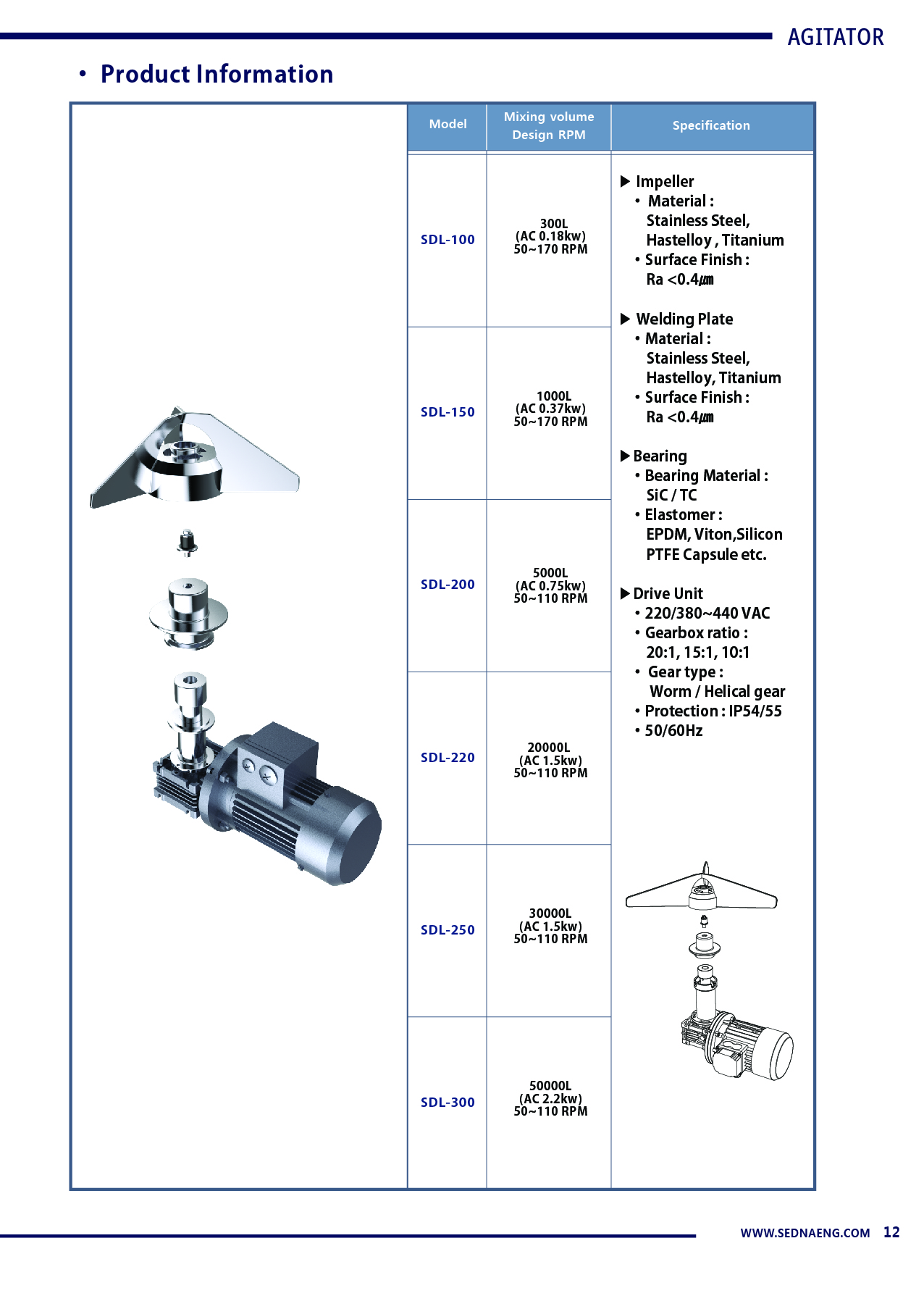 SDL (1).jpg
