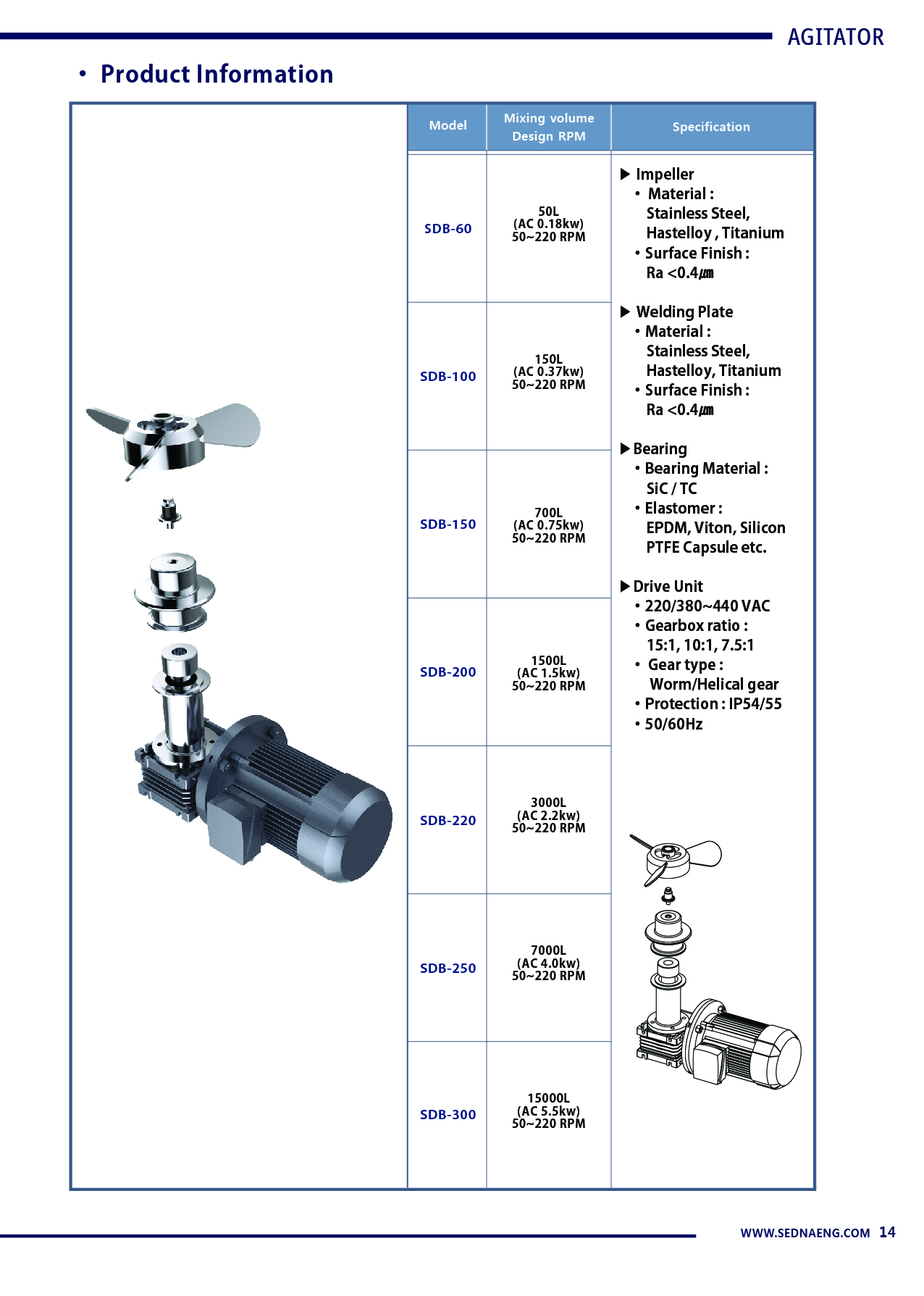 SDB (1).jpg