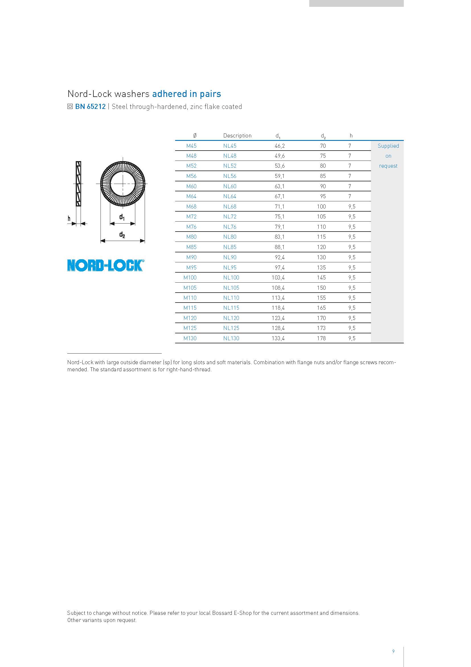 Nord-Lock EN_페이지_09.jpg