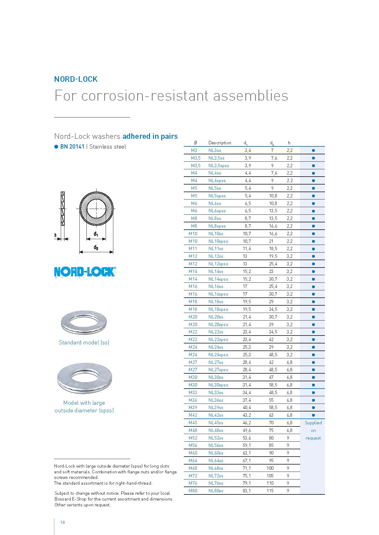 Nord-Lock EN_페이지_10.jpg
