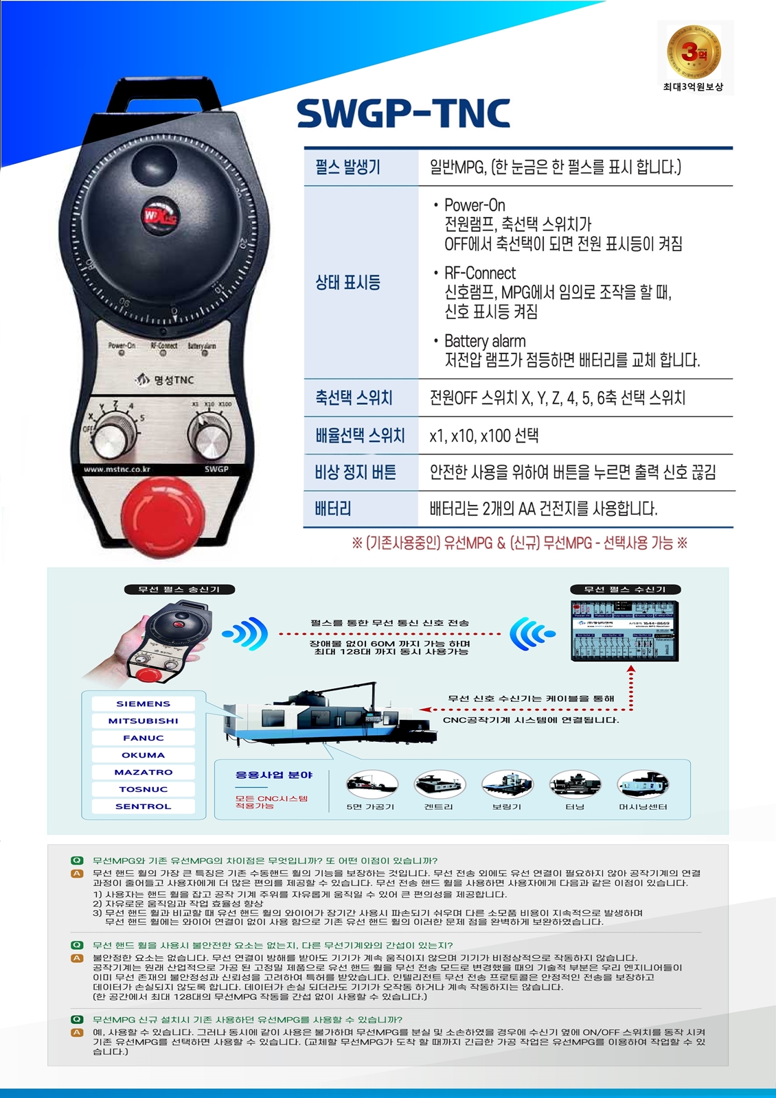 SWGP-TNC111.jpg