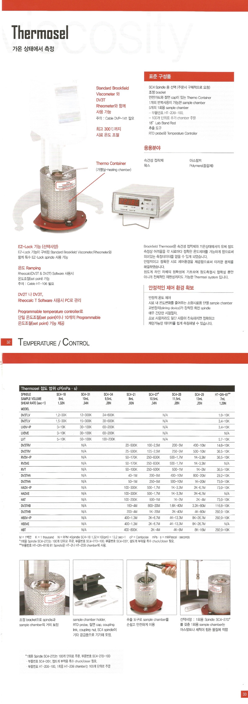 rheocalc 32 rheocalc 32