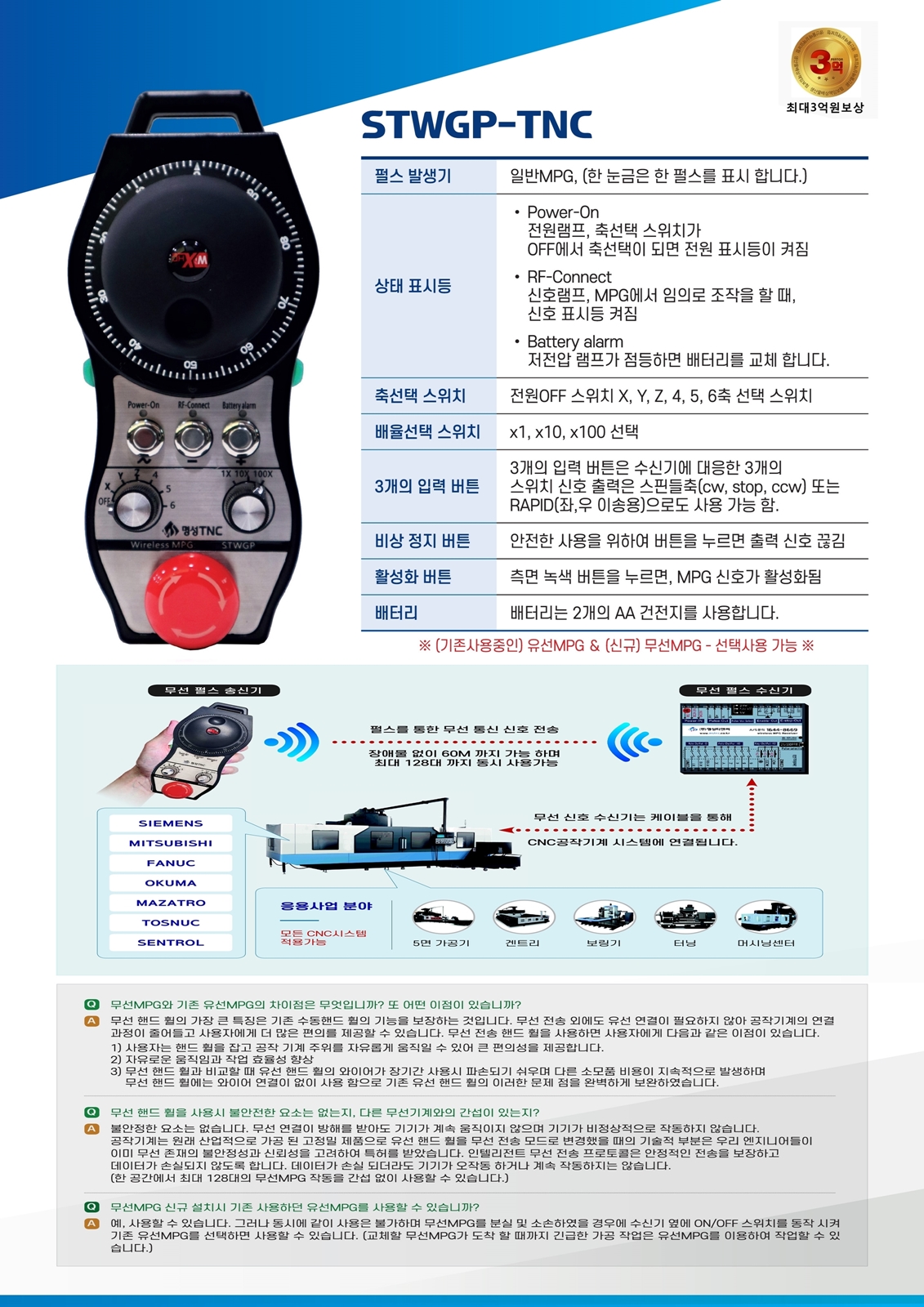 STWGP-TNC111.jpg