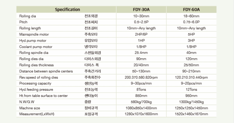 FDY-30A.60A-02.jpg
