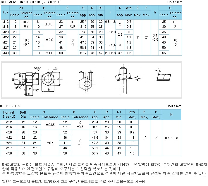 H/T볼트 - 여기에 산업플라자