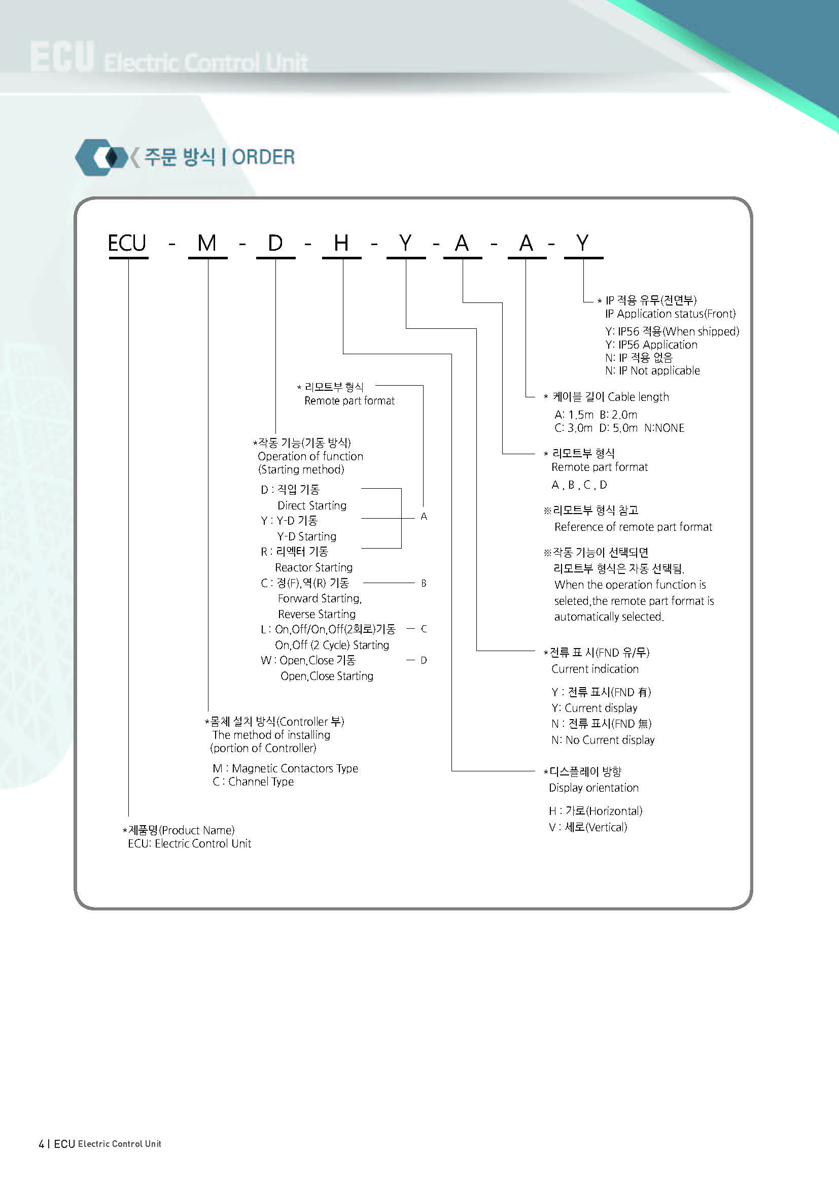 ECU 카다로그 (최종)_페이지_04.jpg