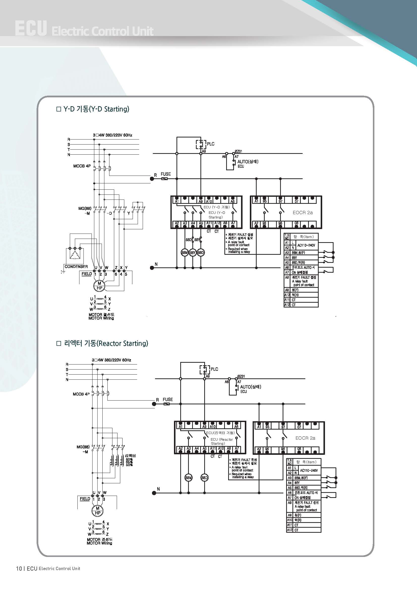 ECU 카다로그 (최종)_페이지_10.jpg