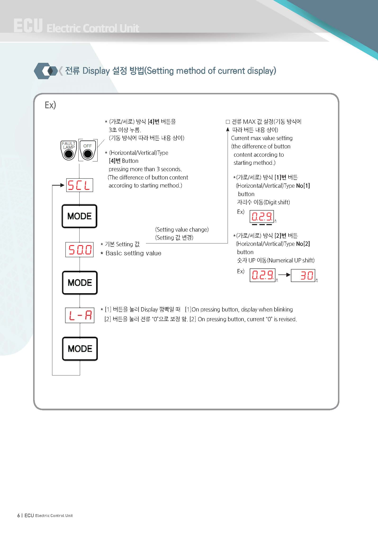 ECU 카다로그 (최종)_페이지_06.jpg