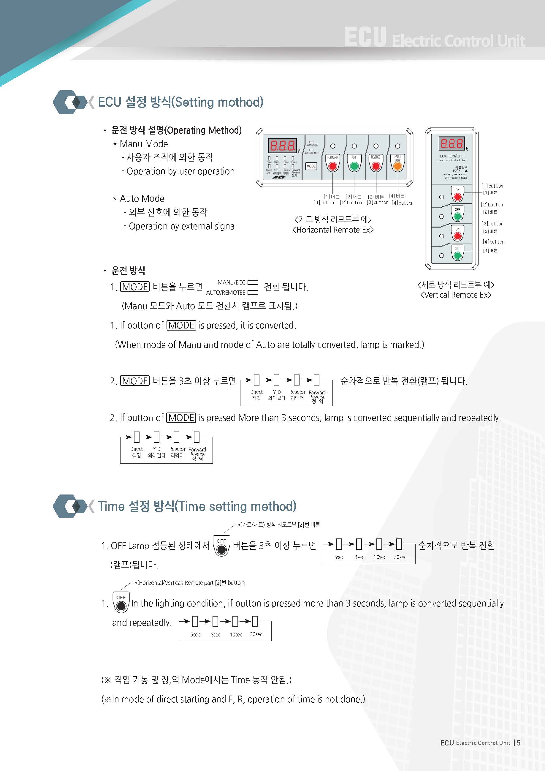 ECU 카다로그 (최종)_페이지_05.jpg