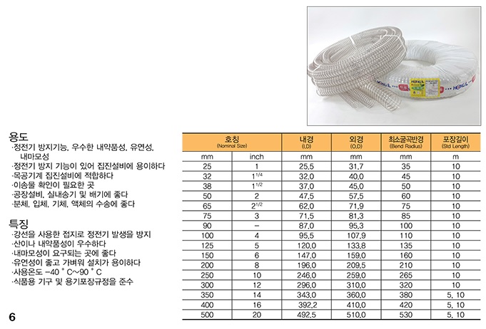 0627 우레탄닥트호스-1.jpg