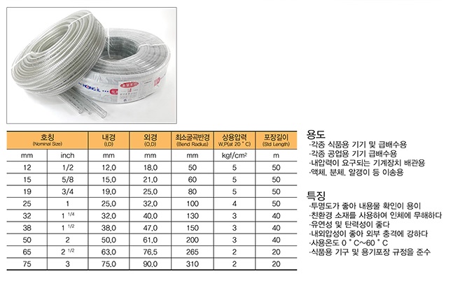 0627 스프링호스-1.jpg