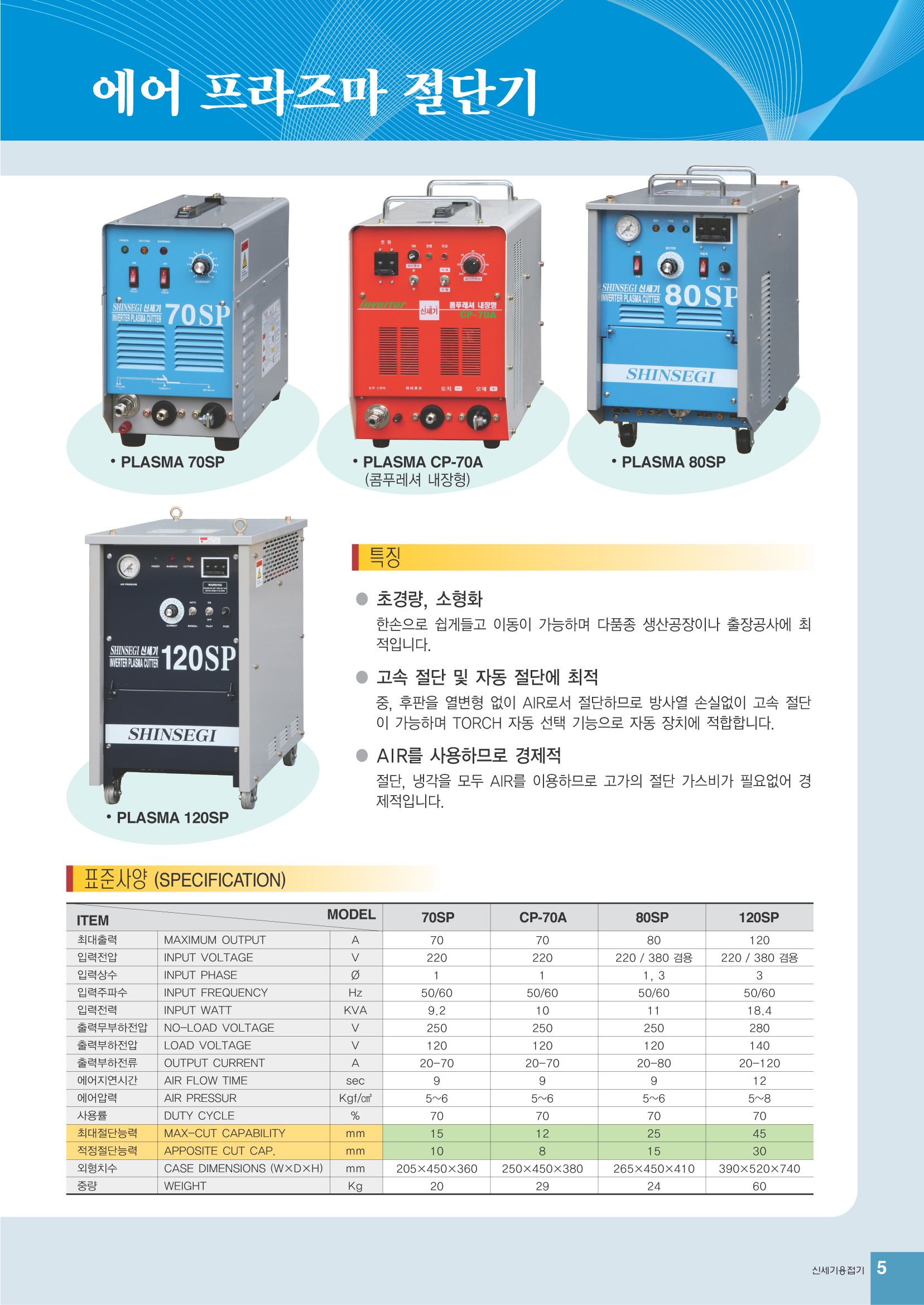 PLASMA CUTTER.jpg