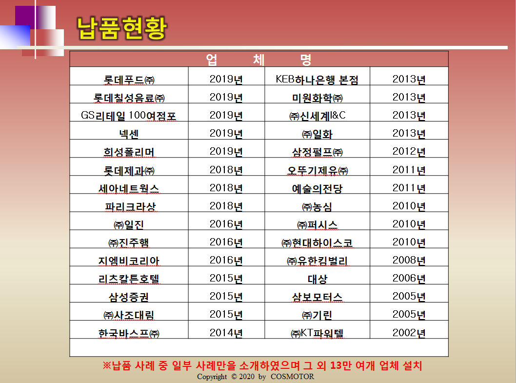 Cap 2020-06-12 10-46-26-086.png