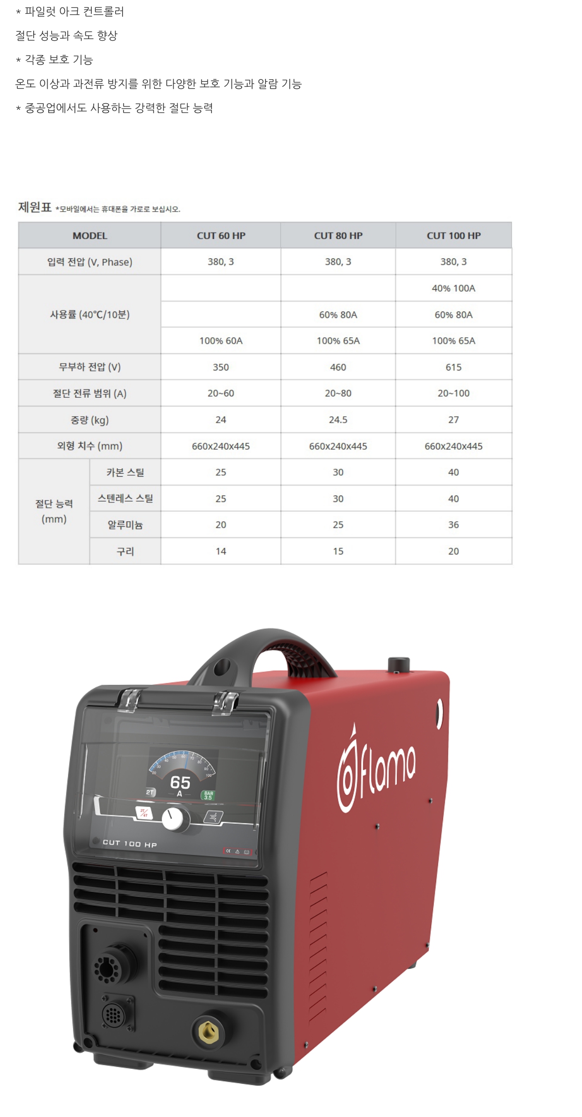 여기에마켓