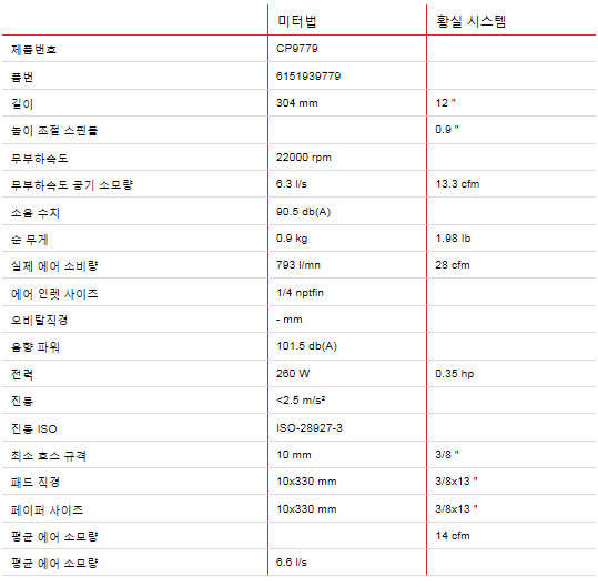 여기에마켓 제품 :: 임팩갤러리/우신모빌