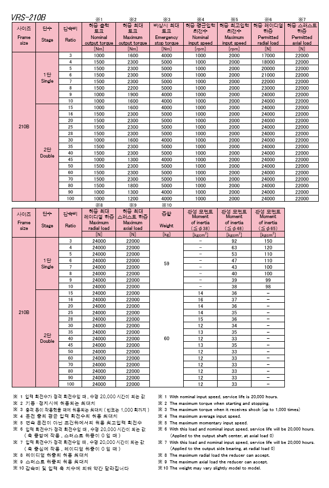 210B-1.png