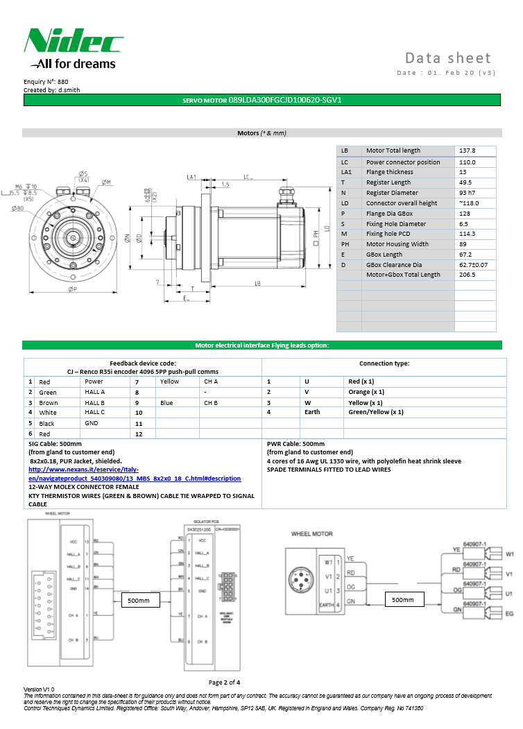 089LDA300FGCJD100620-2.png