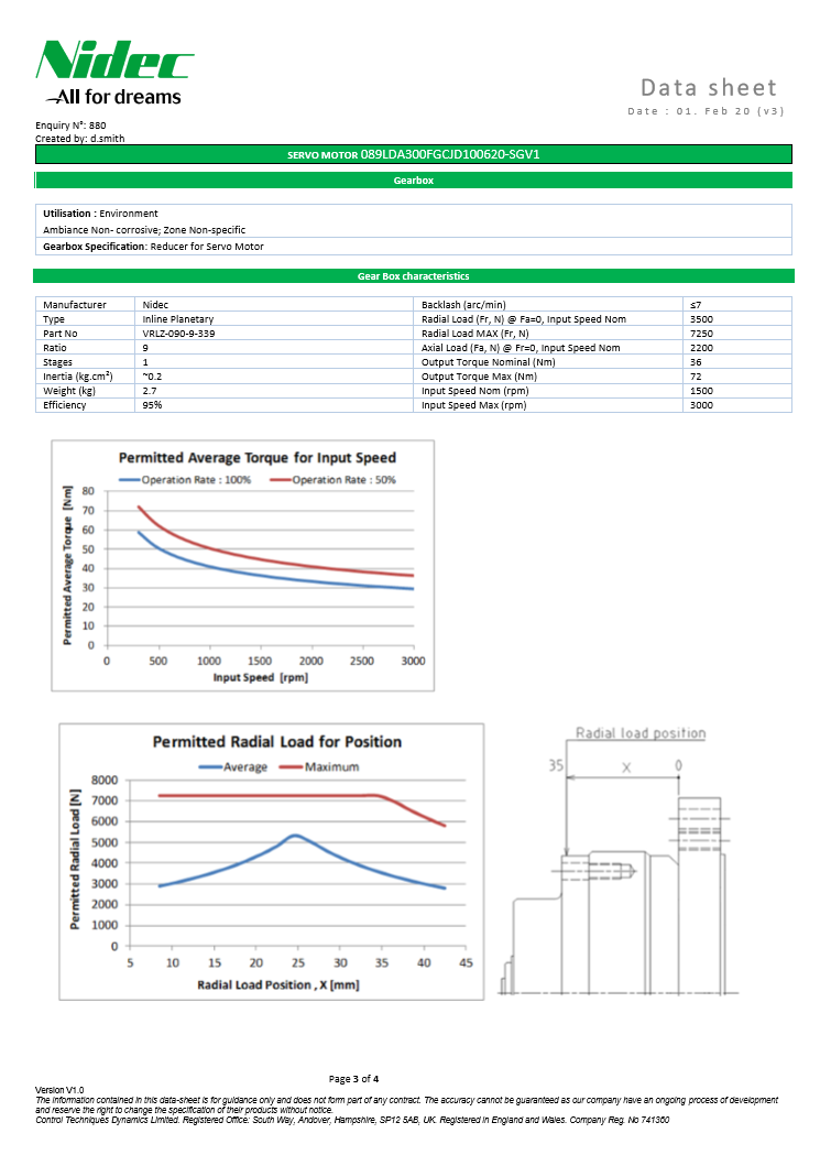 089LDA300FGCJD100620-3.png