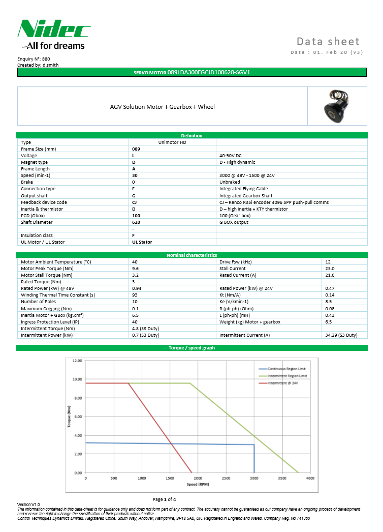 089LDA300FGCJD100620-1.png
