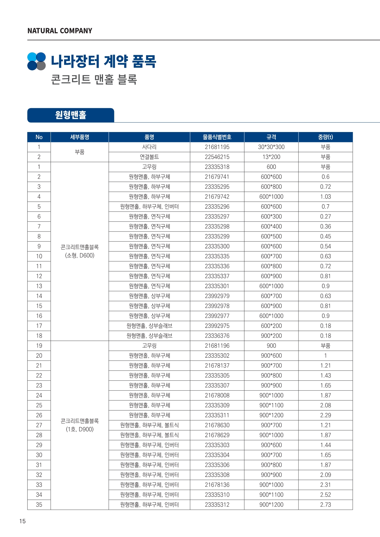 a0490145-f656-43b6-ab35-a9395b67fd03.pdf-0016.jpg