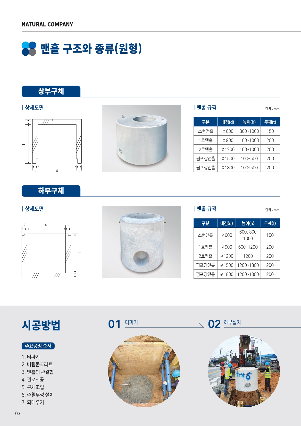 a0490145-f656-43b6-ab35-a9395b67fd03.pdf-0004.jpg