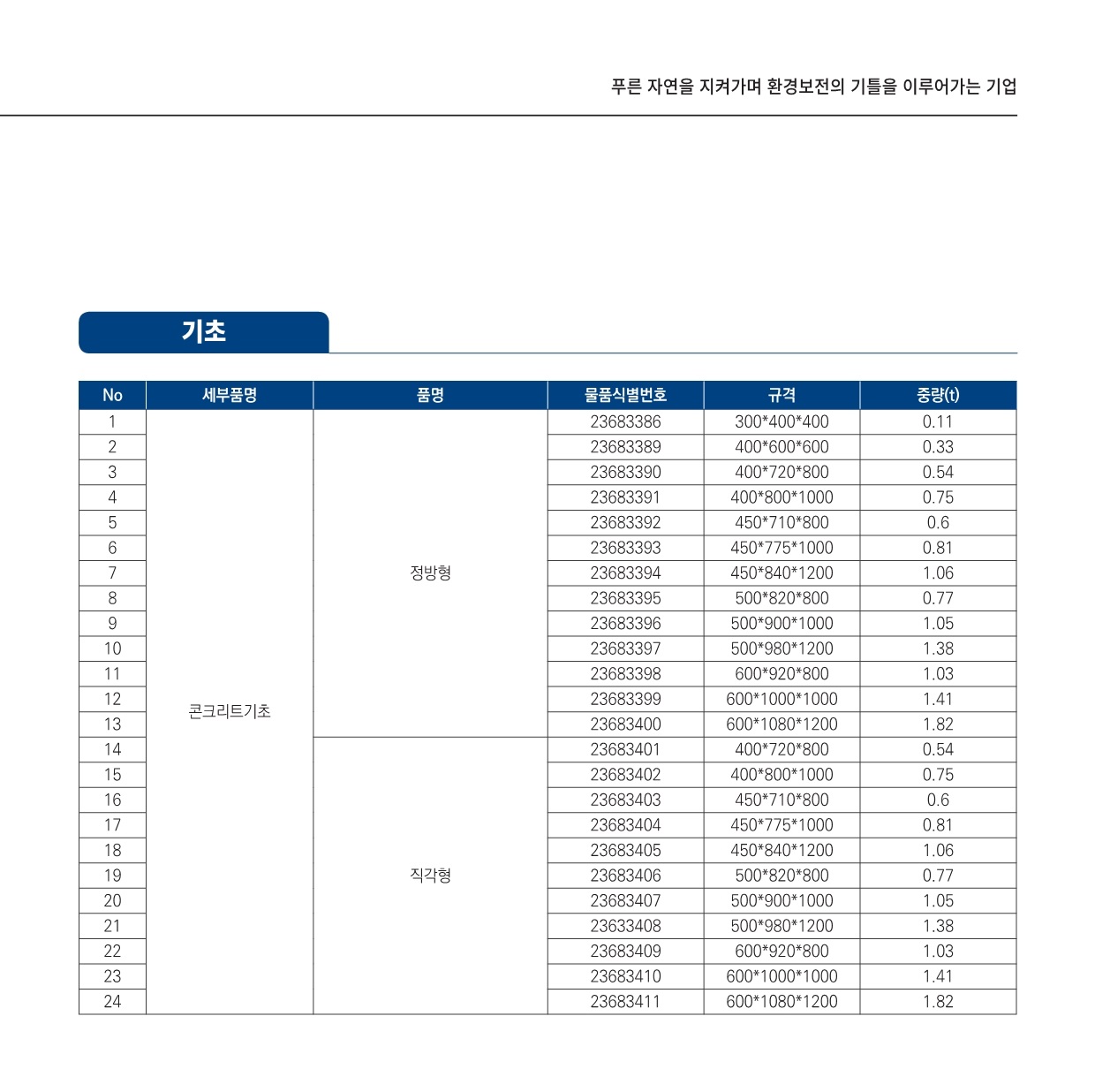 a0490145-f656-43b6-ab35-a9395b67fd03.pdf-0023.jpg