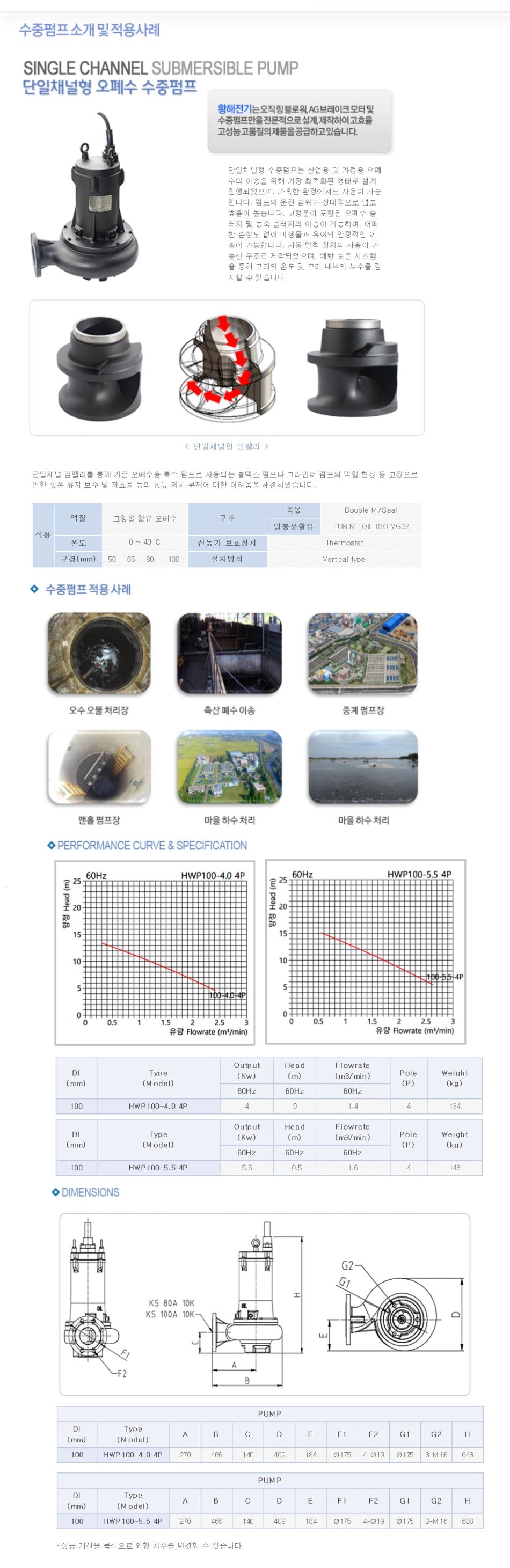 3.황해전기 수중 HWP 100 (11).jpg