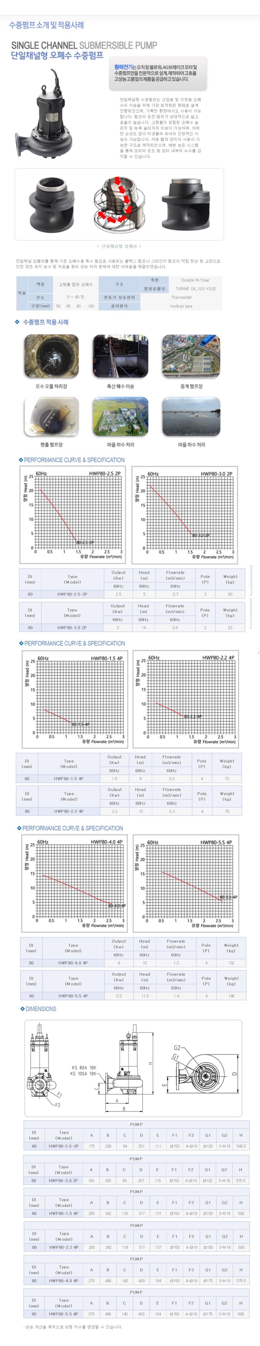 2.황해전기 수중 HWP 80 (11).jpg