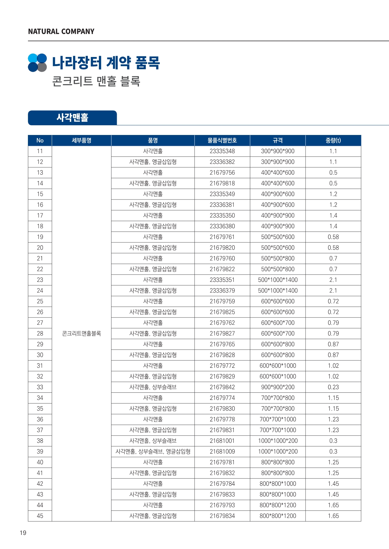 a0490145-f656-43b6-ab35-a9395b67fd03.pdf-0020.jpg