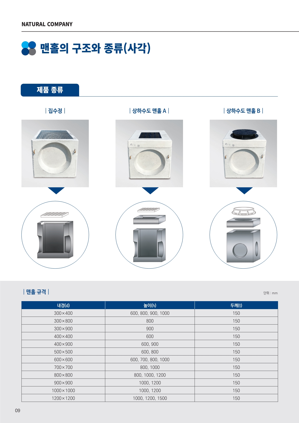 a0490145-f656-43b6-ab35-a9395b67fd03.pdf-0010.jpg