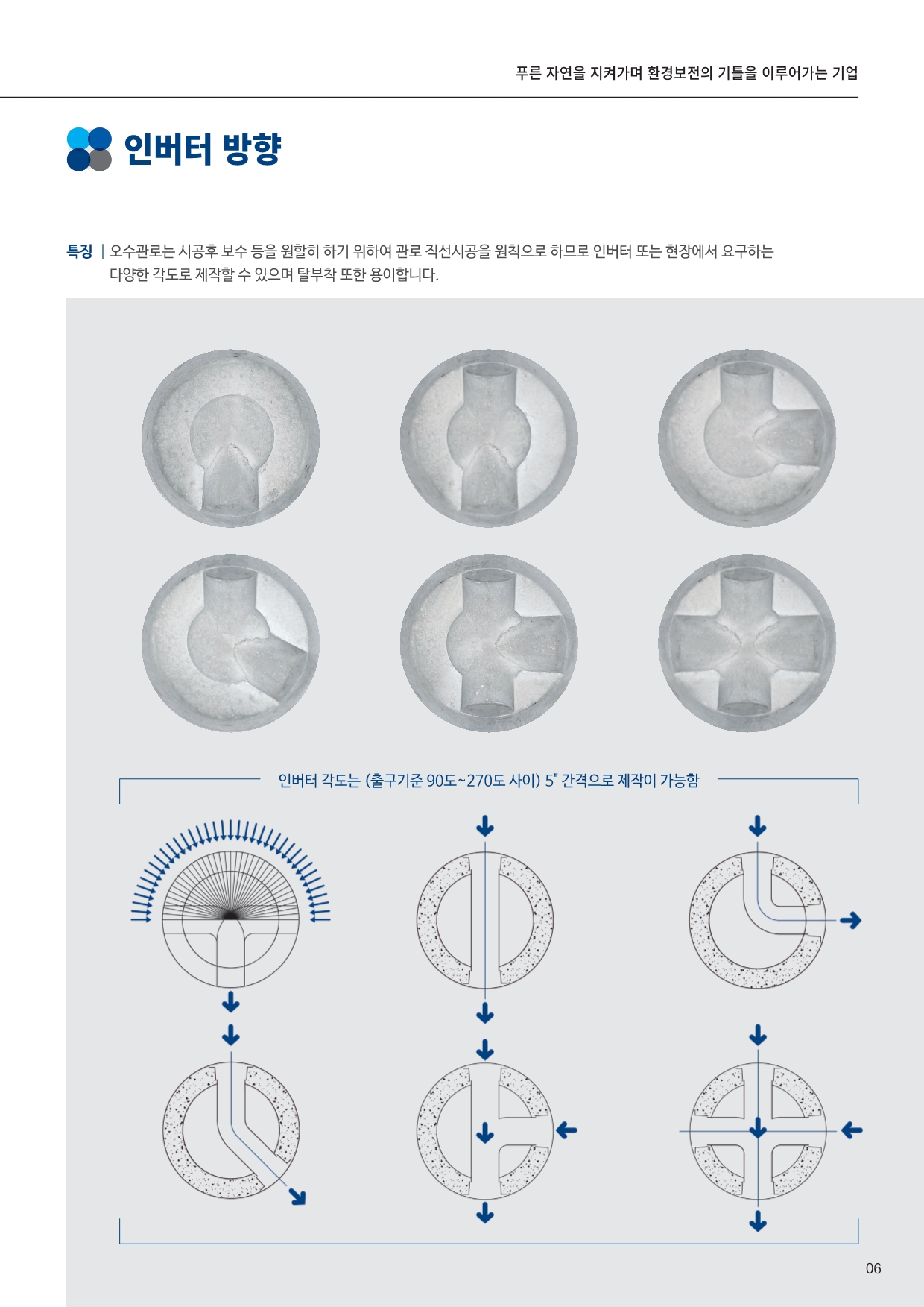 a0490145-f656-43b6-ab35-a9395b67fd03.pdf-0007.jpg