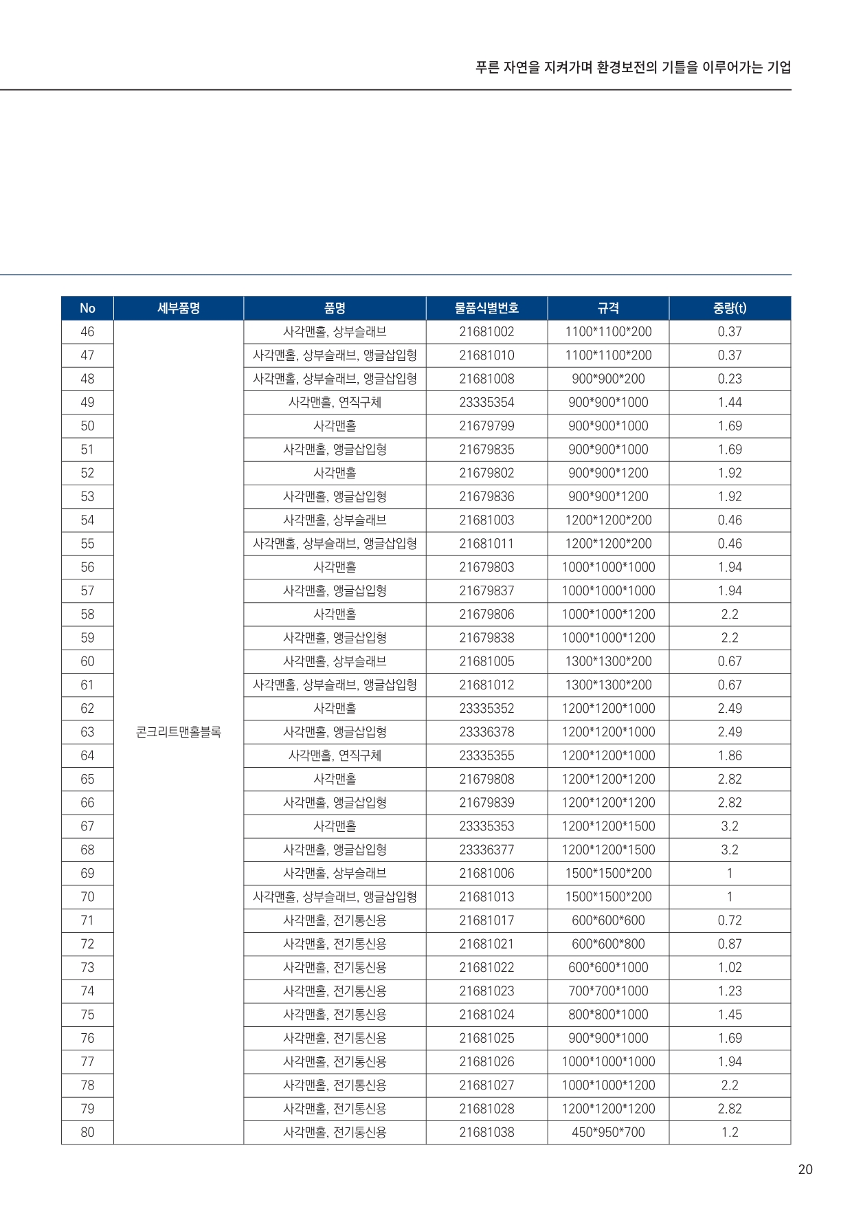 a0490145-f656-43b6-ab35-a9395b67fd03.pdf-0021.jpg