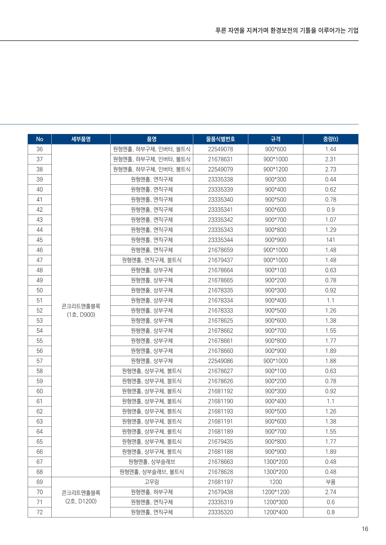 a0490145-f656-43b6-ab35-a9395b67fd03.pdf-0017.jpg